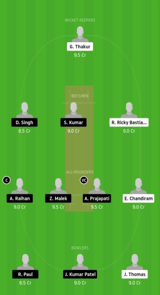 SOC vs AUM Dream11 Team Prediction | Match 8| ECS T10 Malta | 26 Nov 2020 - Grand League