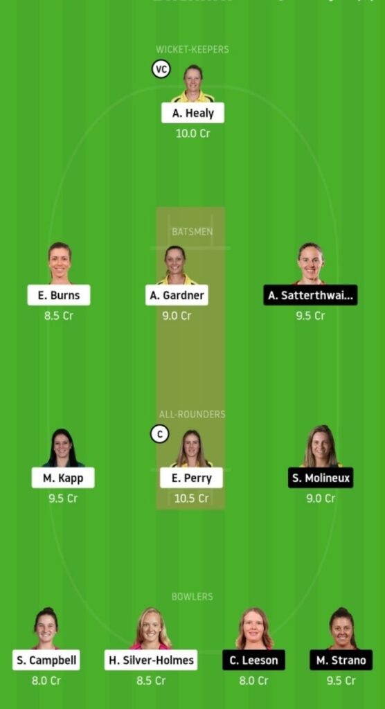 SS-W vs MR-W Dream11 Team Prediction | 52nd Match | WBBL 2020 | 21st Nov 2020