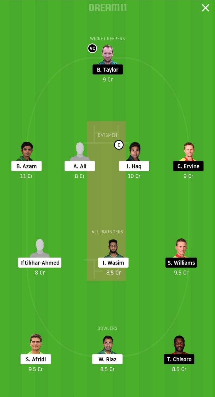 PAK vs ZIM Dream11 Team Prediction Zimbabwe tour to Pakistan 3rd