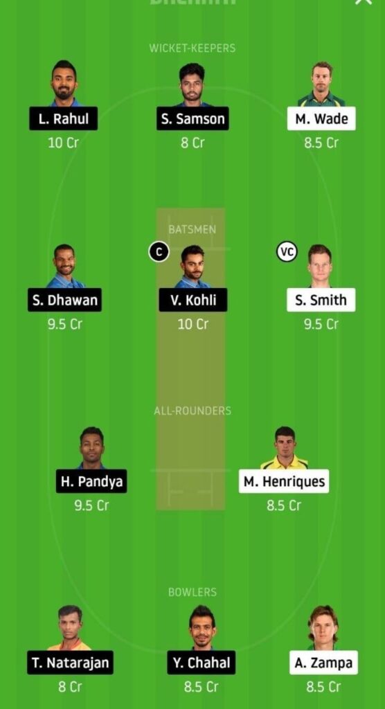 AUS vs IND Dream11 Team Prediction _ 3rd T20I _ India tour of Australia _ 8th Dec 2020 grand league