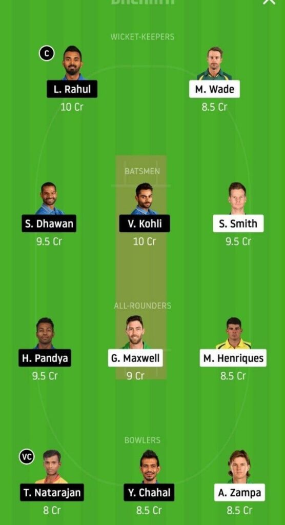 AUS vs IND Dream11 Team Prediction _ 3rd T20I _ India tour of Australia _ 8th Dec 2020 Head to head