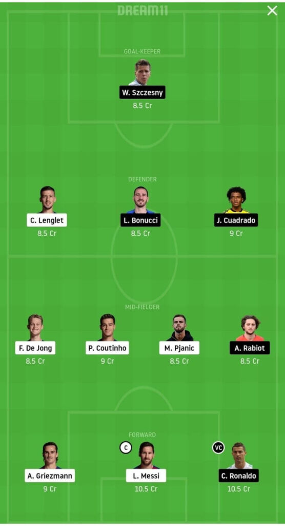 BAR vs JUV Dream11 Match Prediction _ Group G _ Champions League _ Fantasy Football _ 9th Dec 2020 Head to Head