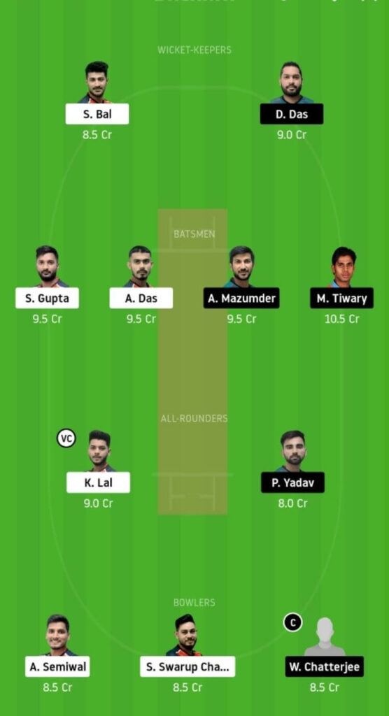 CAL vs MBC Dream11 Team Prediction _ Match 23_ Roxx Bengal T20 Challenge _ 4th Dec 2020 head to head