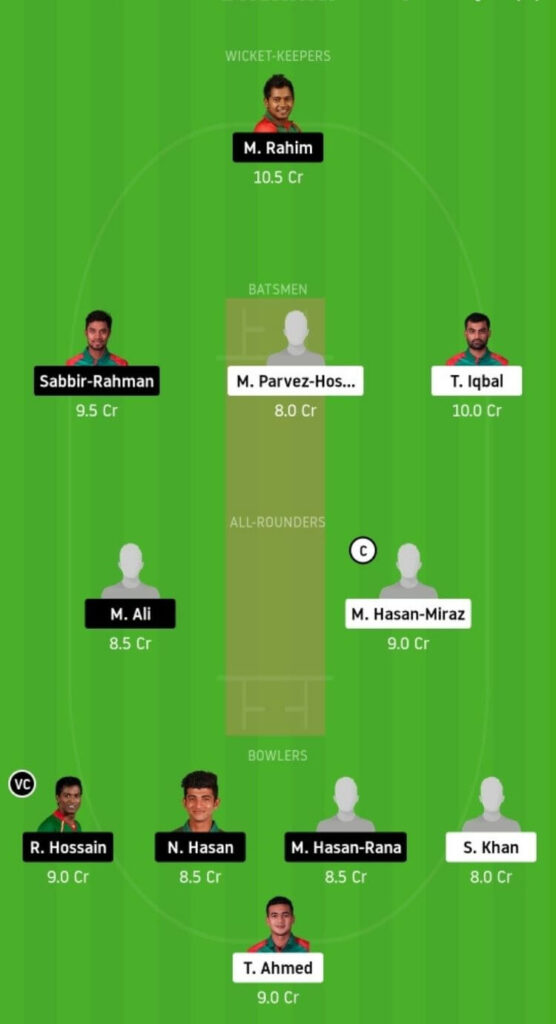 FBA vs BDH Dream11 Team Prediction _ Match 9 _ Bangladesh T20 _ 2 Dec 2020 Grand League