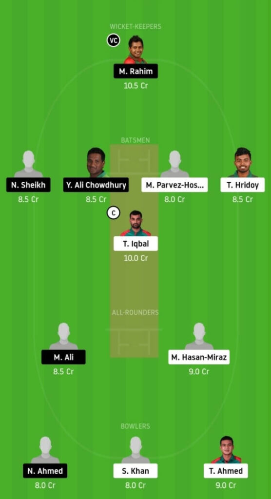 FBA vs BDH Dream11 Team Prediction _ Match 9 _ Bangladesh T20 _ 2 Dec 2020 Head to Head