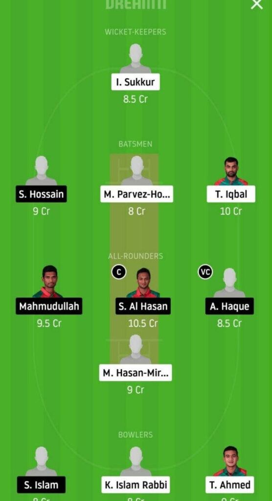 FBA vs GKH Dream11 Team Prediction _ Match 11 _ Bangabandhu T20 Cup _ 11th match _ 4th Dec 2020 Head to Head