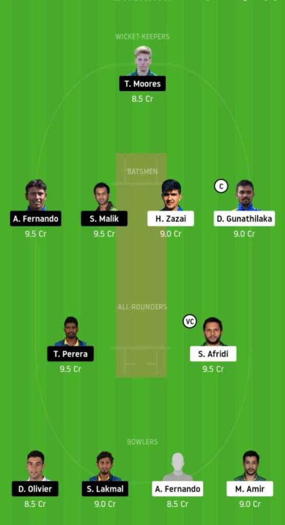 GG vs JS Dream11 Team Prediction | Match 9 | Lanka Premier League T20 | 3rd Dec 2020 Head to Head