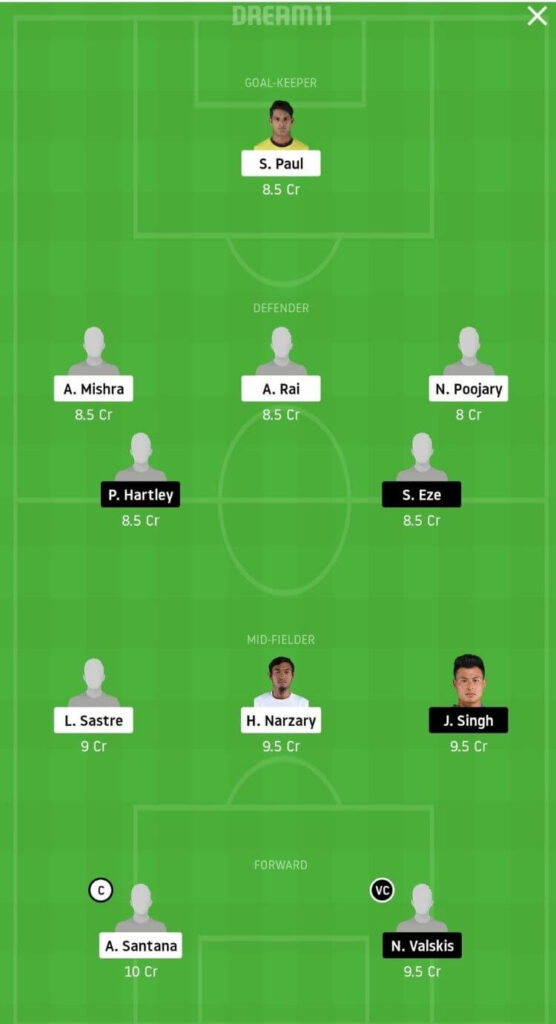 HFC vs JFC Dream11 Match Prediction _ Football Fantasy _ India Super League _ 2nd Dec 2020 Grand league