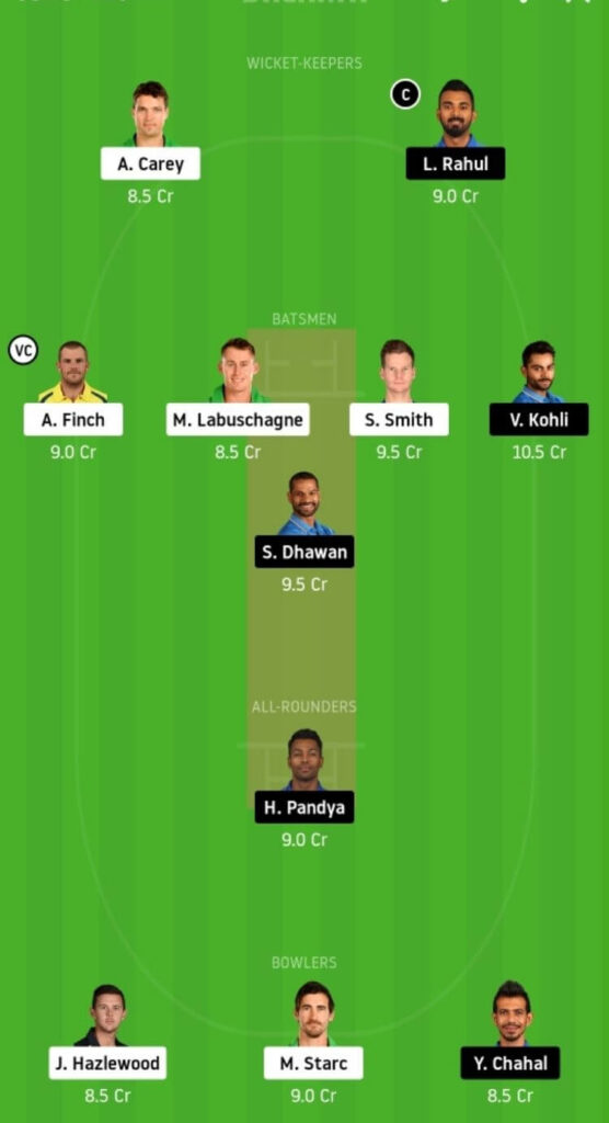 India Vs Australia 3rdODI Dream11 Prediction grand league