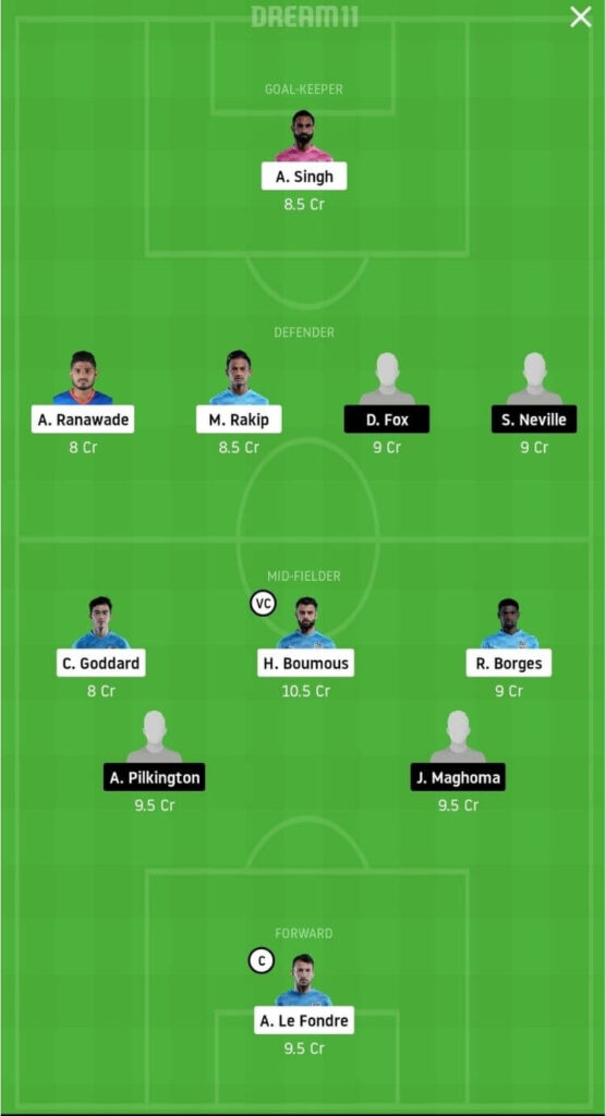 MCFC vs SCEB Dream11 Match Prediction _ Football Fantasy _ India Super League _ 1st Dec 2020 Head to Head