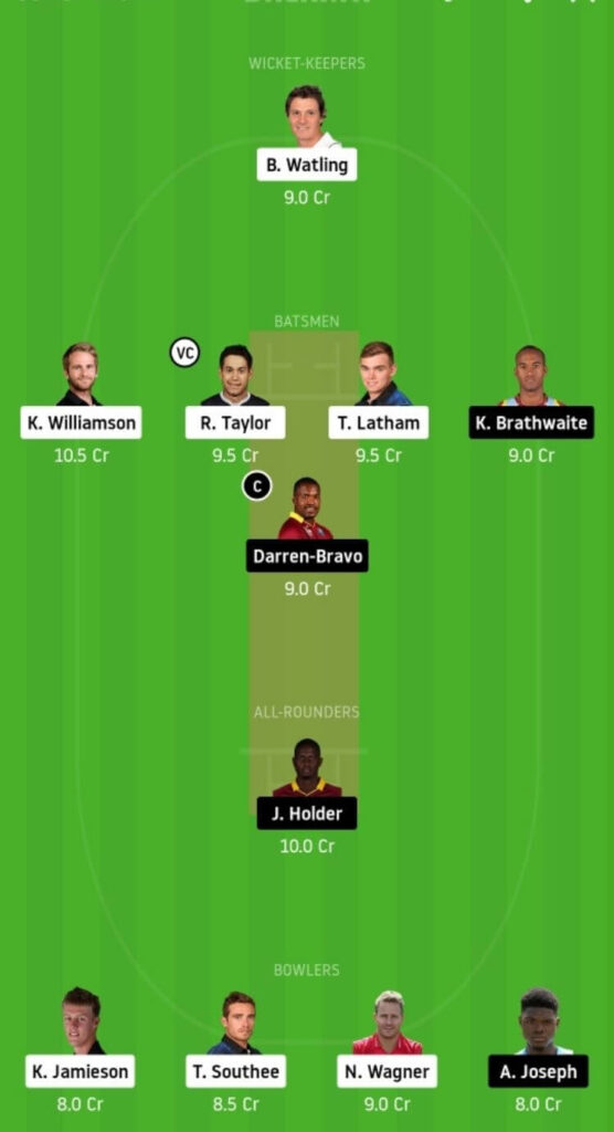 NZ vs WI Dream11 Team Prediction _ 1st Test _ West Indies Tour Of New Zealand _ 3rd Dec 2020 grand league