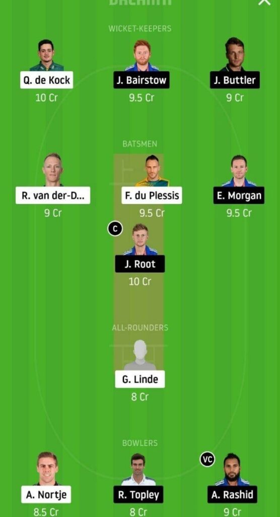 SA vs ENG Dream11 Team Prediction _ 1st ODI _ England tour of South Africa _ 4th Dec 2020 Head to Head