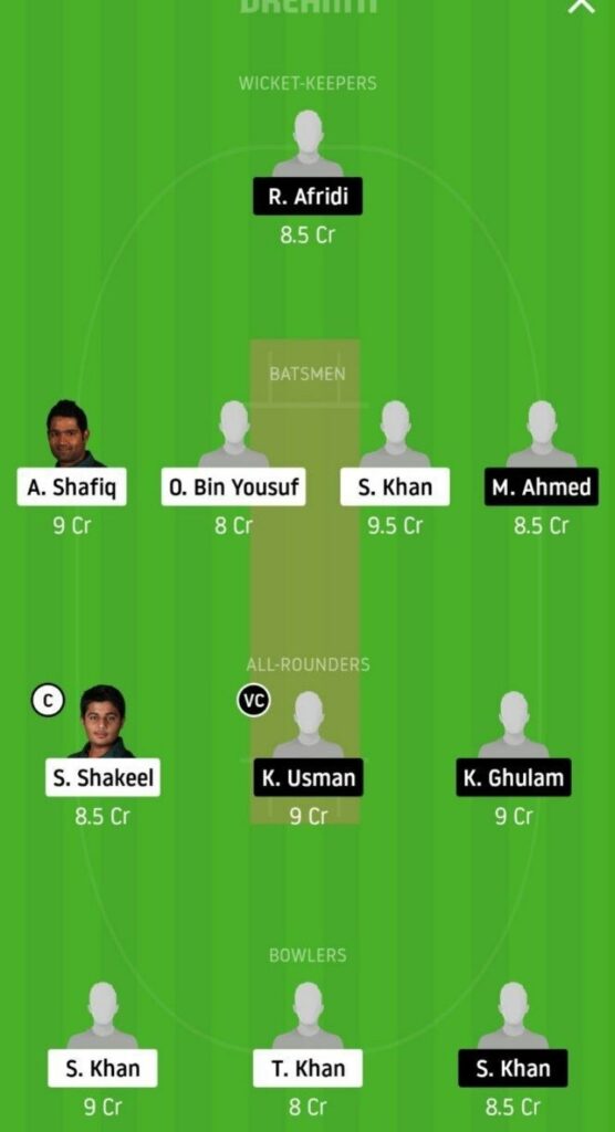 SIN vs KHP Dream11 Team Prediction | Match 20 | Quaid-e-Azam Trophy | 8th Dec 2020 Head to Head