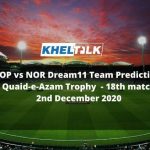 SOP vs NOR Dream11 Team Prediction _ Quaid-e-Azam Trophy _ 18th match _ 2nd December 2020