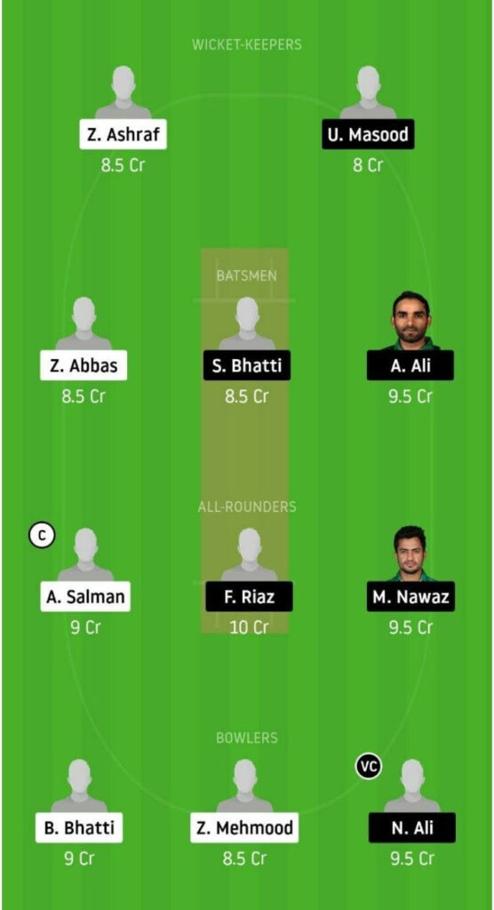 SOP vs NOR Dream11 Team Prediction _ Quaid-e-Azam Trophy _ 18th match _ 2nd December 2020 Grand League