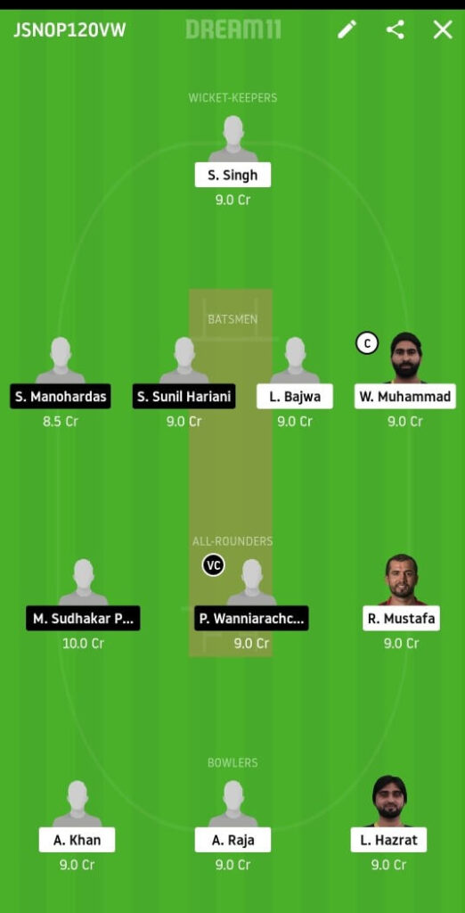 FUJ vs ABD Dream11 Team Prediction | Dream11 Emirates D20 - T20 | Match 9 | 11th Dec 2020