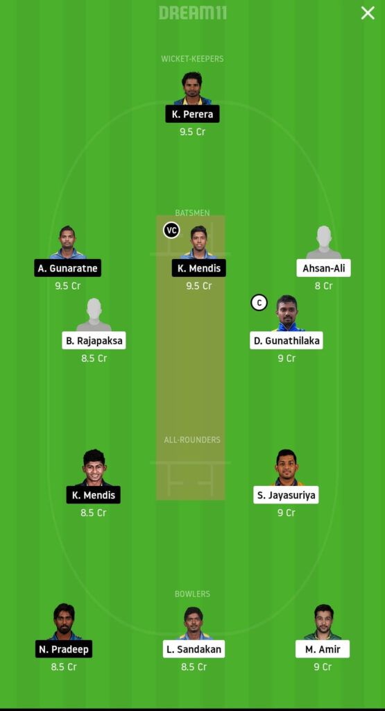 GG vs KT Dream11 Team Prediction