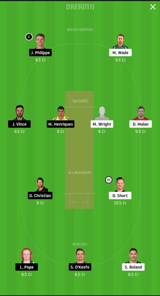 HUR vs SIX Dream11