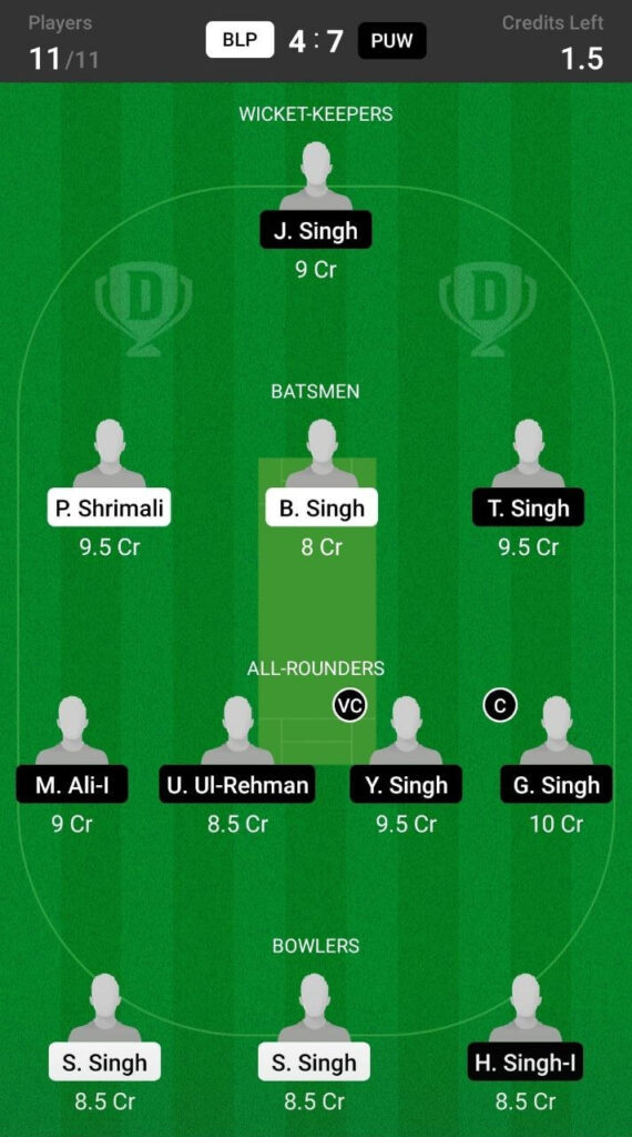 Head To Head Dream11 Team Prediction For Black Panthers vs Punjab Warriors