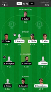 Head To Head Team For Wellington Firebirds vs Northern Districts 