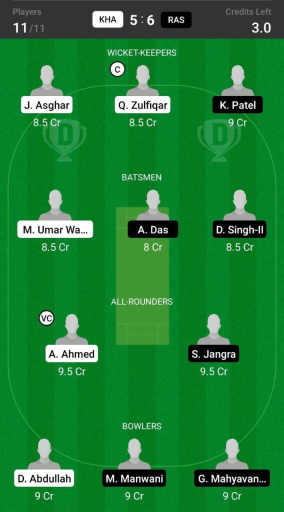 Head To Head Team For Kharian vs Raval Sporting