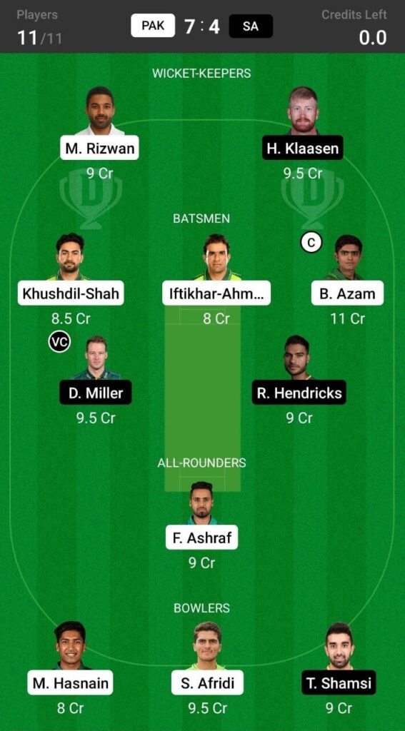 Head To Head Team For Pakistan vs South Africa