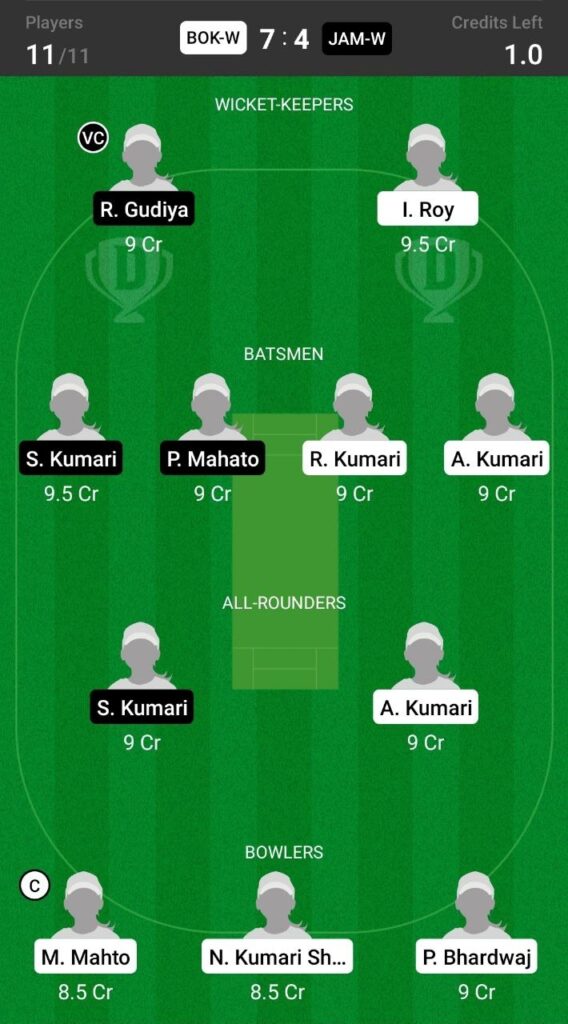 Grand League Team For Bokaro Blossoms vs Jamshedpur Jasmines