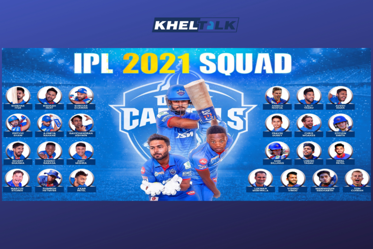 DC IPL 2021 Auction News: Complete Players Details ...
