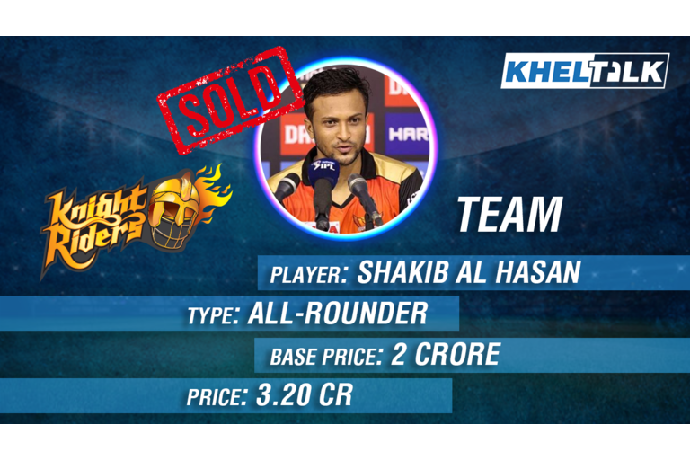IPL 2021 Auction: KKR Ropes Shakib Al Hasan For IPL 2021 ...