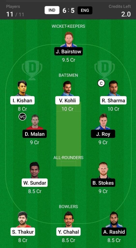 Head To Head Teams For IND vs ENG