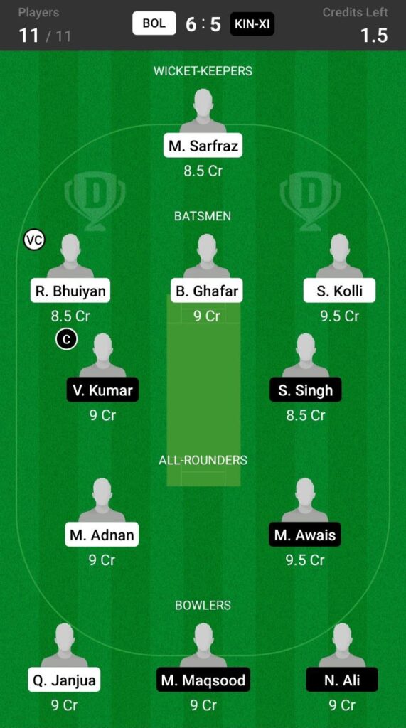 Grand League Team For Bologna vs Kings XI