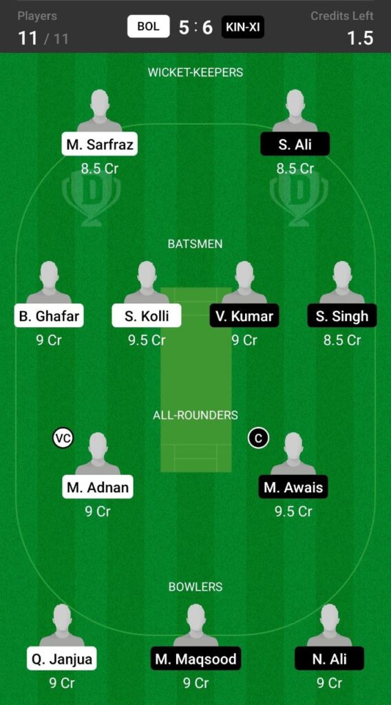 Head to Head Dream11 Team Prediction Bologna vs Kings XI