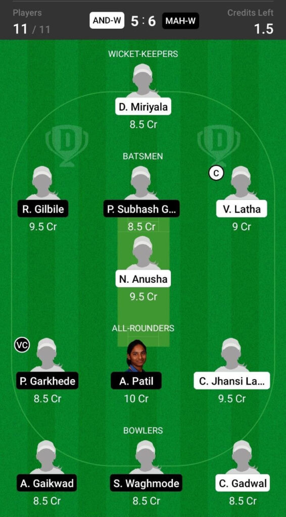 Grand League Team For Andhra Women vs Maharashtra Women