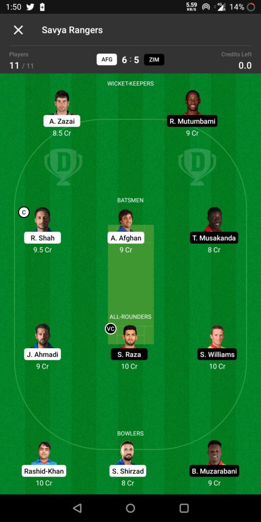 Head To Head Team For Afghanistan vs Zimbabwe