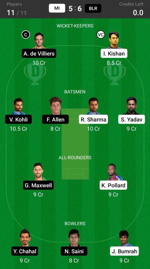 Grand League Team For Mumbai Indians vs Royal Challengers Bangalore