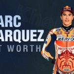 Marc-Marquez-Net-worth 2021