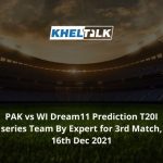 PAK-vs-WI-Dream11-Prediction