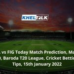 GLA-vs-FIG-Today-Match-Prediction