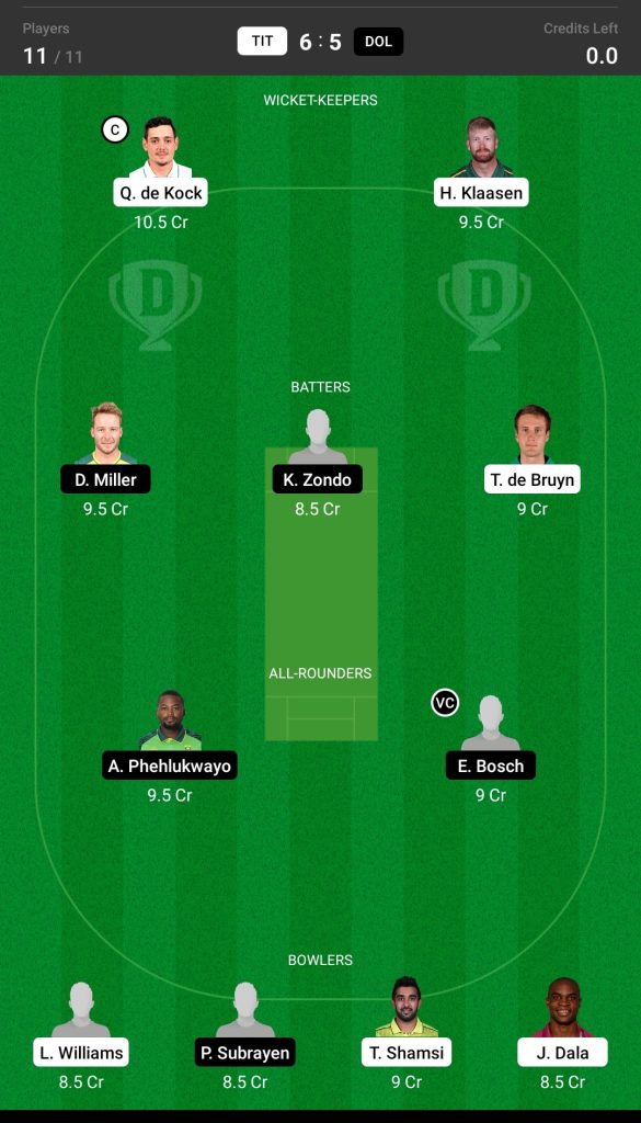 Head To Head Teams For TIT vs DOL