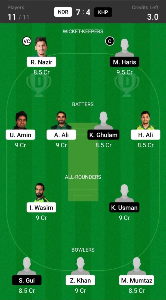 Head to Head Dream11 Team Prediction NOR vs KHP