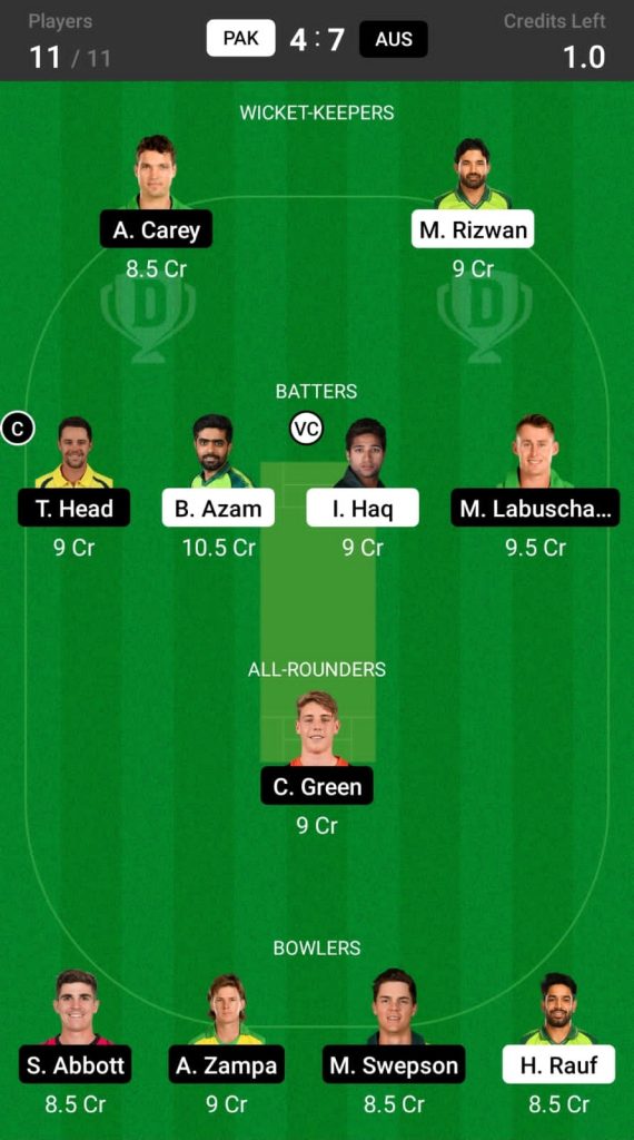 Grand League Dream11 Team Prediction PAK vs AUS