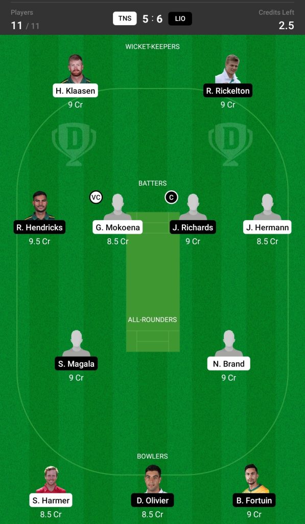 Grand League Teams For TNS vs LIO