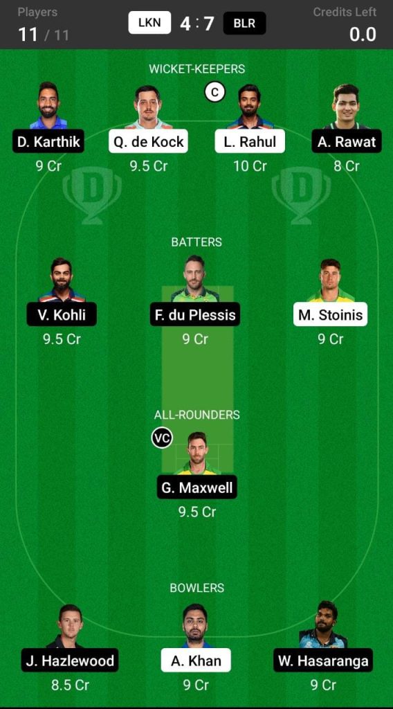 LSG vs RCB Head To Head Team