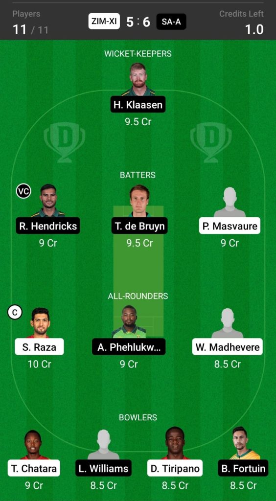 Grand League team for ZIM XI vs SA-A