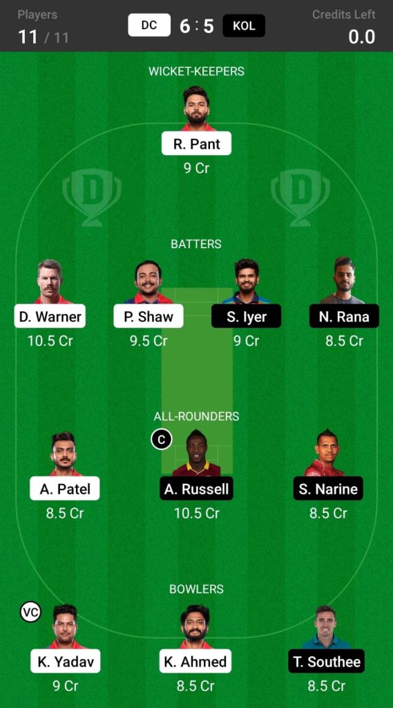 Grand League Team For DC vs KKR