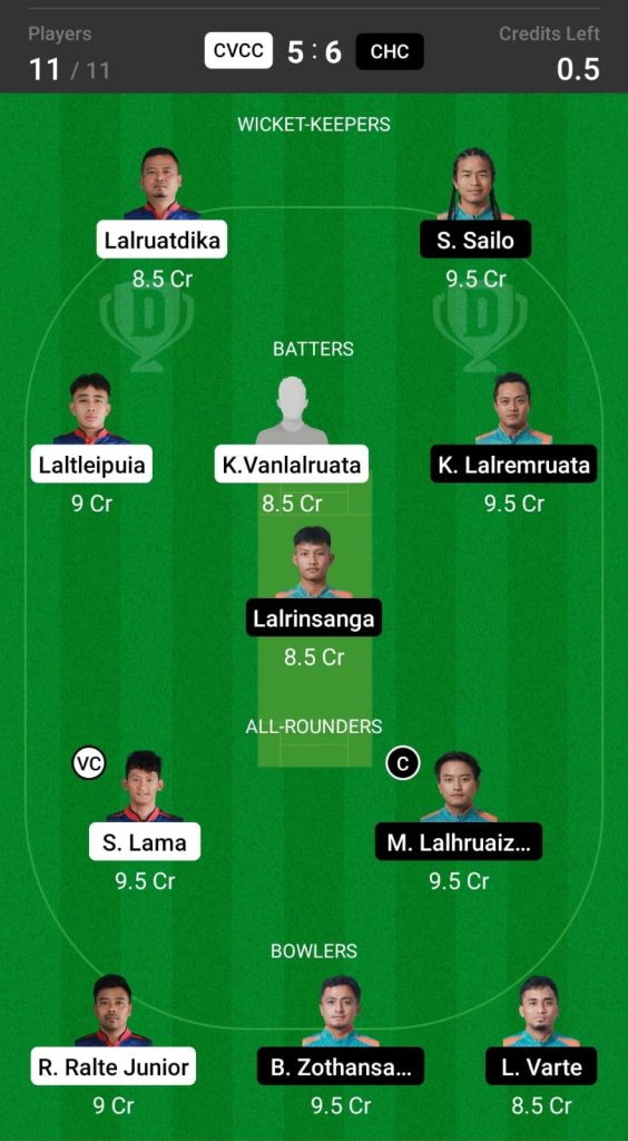 Grand League Dream11 Team Prediction CVCC vs CHC