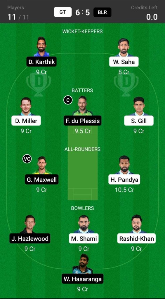 GT vs RCB Head to Head