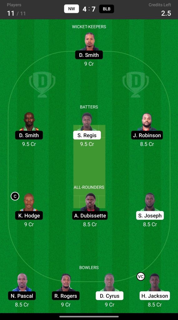 Head to Head Dream11 Team Prediction NW vs BLB