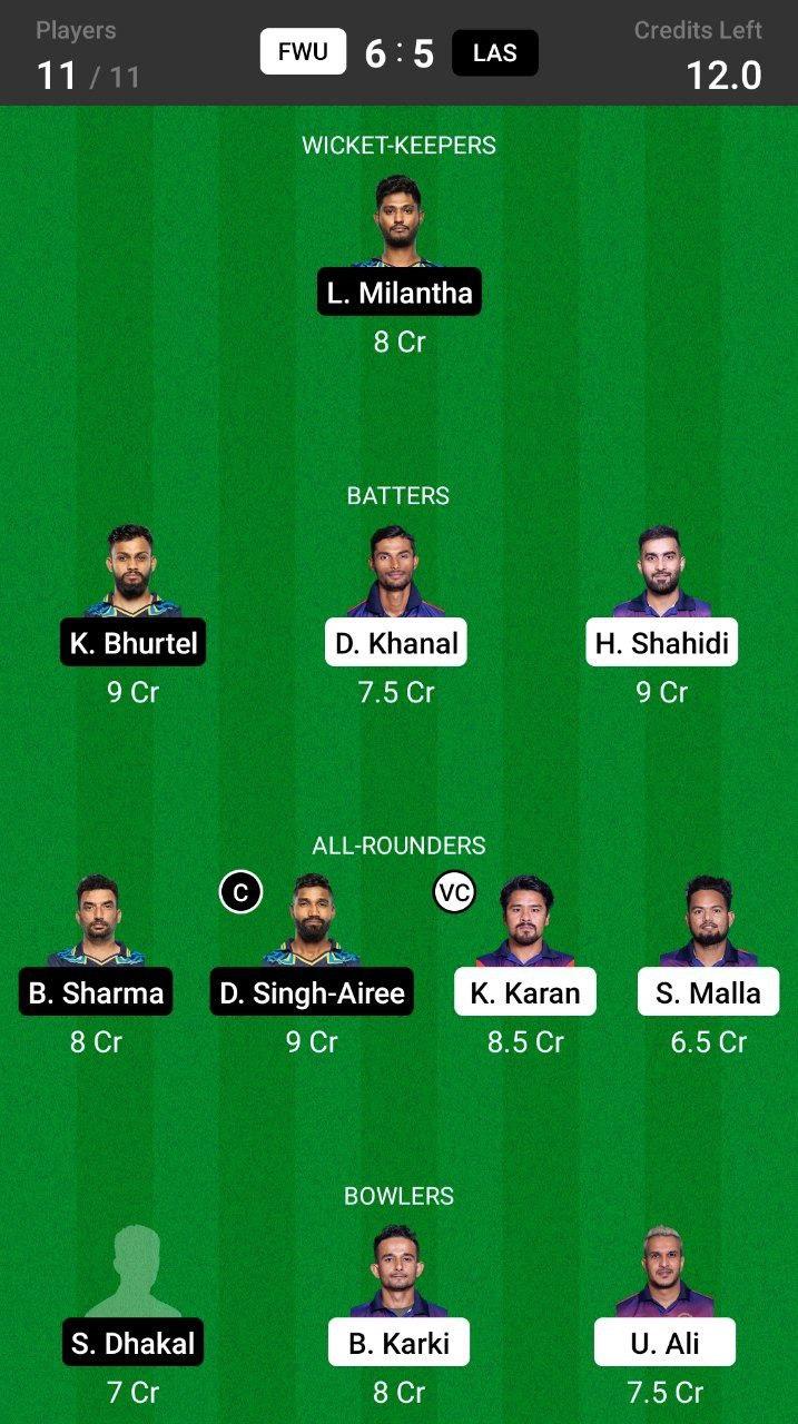 Head to Head Dream11 Team Prediction FWU vs LWS