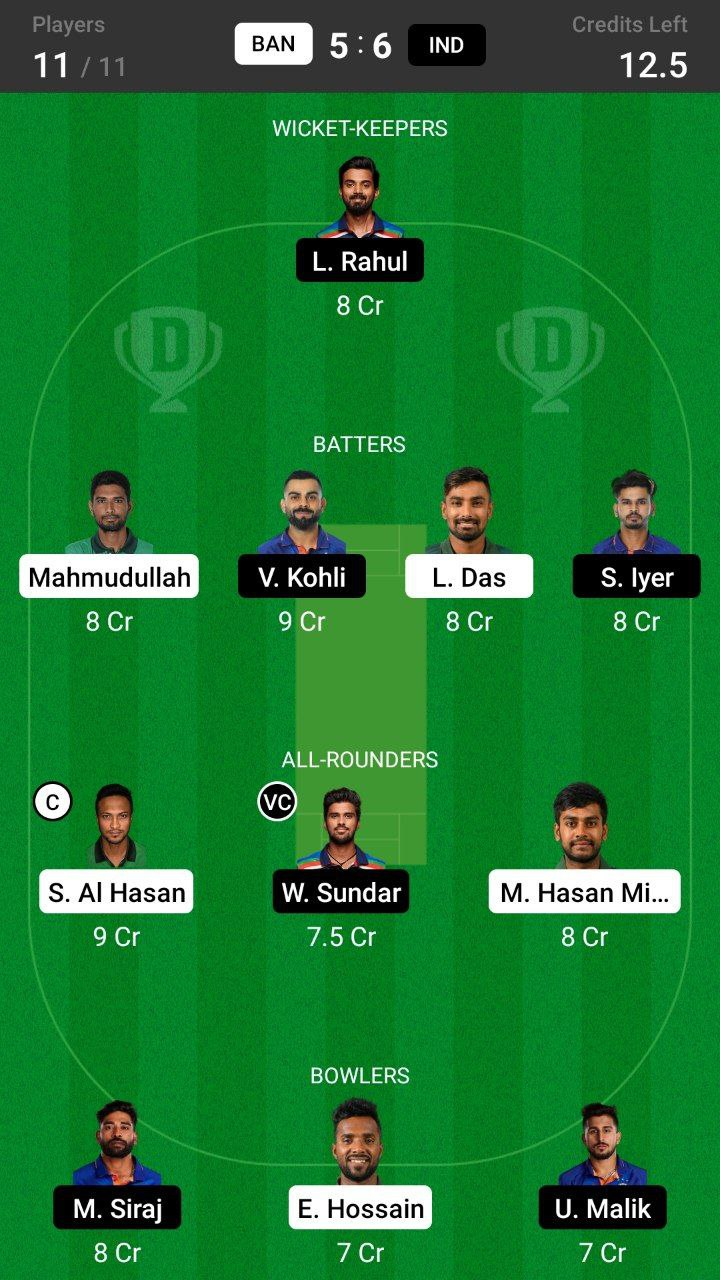 BAN vs IND Head To Head Team